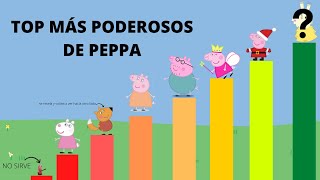 TOP 20 PERSONAJES MÁS PODEROSOS DE PEPPA PIG [upl. by Keyte]