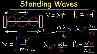 Standing Waves on a String Fundamental Frequency Harmonics Overtones Nodes Antinodes Physics [upl. by Nanerb]