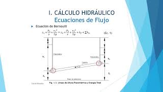 CÁLCULO HIDRÁULICO DE TUBERÍAS PARTE I [upl. by Sami]