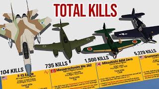 Fighter Aircraft with Most Kills Comparison 3D [upl. by Sirraf684]