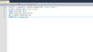 SQL Tutorial  30 Using GROUP BY Clause with SQL JOINS [upl. by Assitruc]