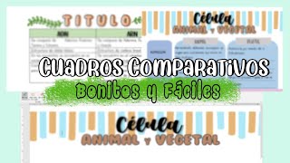 💻CÓMO HACER CUADROS COMPARATIVOS BONITOS EN WORD [upl. by Anina188]