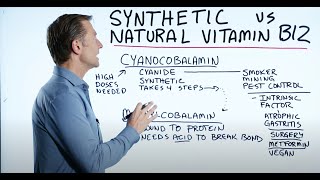 METHYLCOBALAMIN vs CYANOCOBALAMIN  Dr Berg My Opinion  Vitamin B12 Injections  Synthetic B12 [upl. by Ioves]