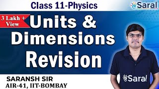 Units and Dimensions Revision  Physics Class 11 JEE NEET [upl. by Villiers953]