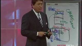 Robert Kiyosaki  Financial IQ and CASHFLOW Quadrant [upl. by Laroc291]