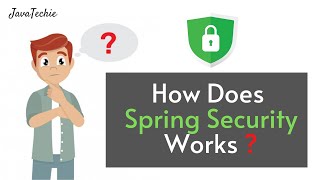 How does Spring Security Authentication work internally  JavaTechie [upl. by Areikahs944]