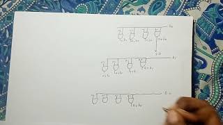 Array multiplier 4X3 in 8 min [upl. by Nhar]