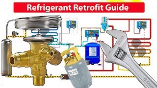 Refrigerant Retrofit Guide [upl. by Ettennor]