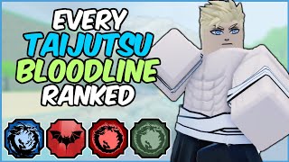 Every Taijutsu Bloodline RANKED From WORST To BEST  Shindo Life Bloodline Tier List [upl. by Ilatfen]