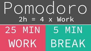 Pomodoro Technique 4 x 25 min  Study Timer 2h [upl. by Carothers]