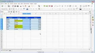 Formato Condicional utilizando LibreOffice Calc [upl. by Alraep879]