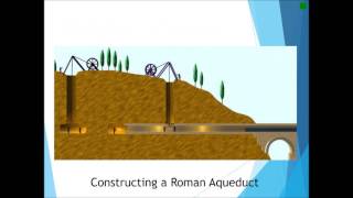 Aqueducts Video [upl. by Anitsyrhc]