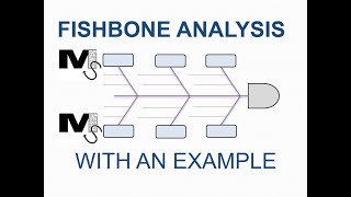 Fishbone Cause and Effect Analysis and Example  Simplest Explanation Ever [upl. by Lenehc]