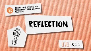 How to Organise Reflection in Learning 4 Different Reflection Methods [upl. by Ailongam209]