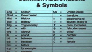 Lesson 2 Abbreviations and Symbols [upl. by Cesaro900]