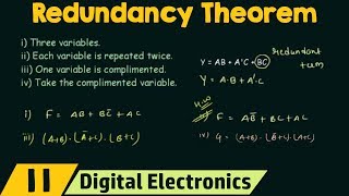 Redundancy Theorem Boolean Algebra Trick [upl. by Deraj]