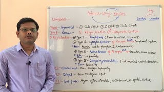 Adverse Drug Reaction Part 01  Introduction and Classification of Adverse Drug Reaction [upl. by Ingvar251]