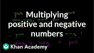 Multiplying positive and negative numbers  PreAlgebra  Khan Academy [upl. by Nhguahs]