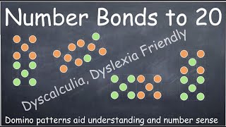 Year 1 Maths Number Bonds to 20 Counting addition and subtraction UK National Curriculum KS1 [upl. by Lednyc]