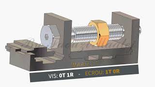 SYSTÈME VIS ÉCROU [upl. by Ettelrac]