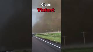 EF5 Tornado [upl. by Prisilla897]