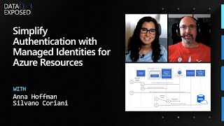 Simplify Authentication with Managed Identities for Azure Resources  Data Exposed [upl. by Anais]