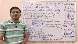 Anticoagulant Part 01 Introduction amp Classification of Anticoagulant Drugs  Anticoagulants [upl. by Utham]