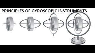 Gyroscope basic  Lesson 1 [upl. by Aytida]