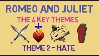 Hate in Romeo and Juliet Key Quotes amp Analysis [upl. by Polito]