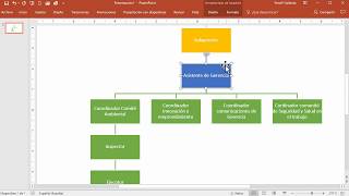 Como hacer un Organigrama en PowerPoint [upl. by Yrffoeg887]