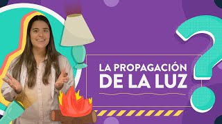 La propagación de la luz [upl. by Yank]