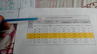 Explicación de dosificación de morteros [upl. by Brigida]