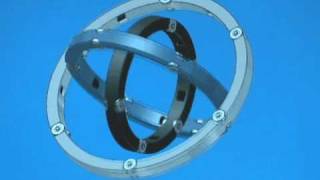 Apparatus for Gyroscopic Propulsion Explained [upl. by Brianne]