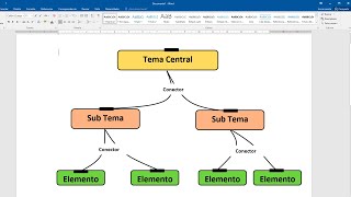 Como hacer un mapa conceptual en Word [upl. by Nisior]