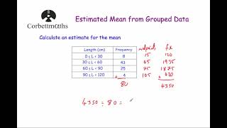 Estimated Mean  Corbettmaths [upl. by Nahem]