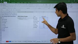 MS Excel  Name Range with Formulas [upl. by Joacimah527]