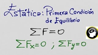 Estática Primera condición de equilibrio [upl. by Fenella73]