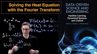 Solving the Heat Equation with the Fourier Transform [upl. by Raffaello]