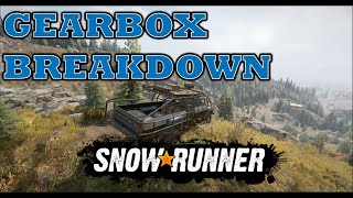 SnowRunner Transmission Guide BEST Gearbox For Drivers [upl. by Claiborn]