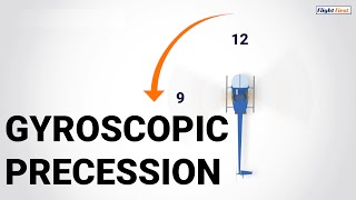 How gyroscopic precession affects helicopters [upl. by Allx]