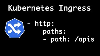 Kubernetes Ingress Resources  Using Ingress resources to expose your application [upl. by Oconnor]