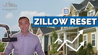 Zillow Days on Market Reset amp 101  Complete Guide  Real Estate Insider [upl. by Leilamag]