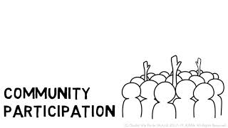 Community Participation and Planning [upl. by Natsyrt]