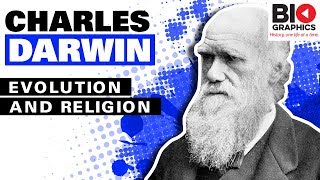 Charles Darwin Evolution and Religion [upl. by Chelton]