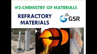 2Refractory Materials II Classification and Properties II Materials Of Chemistry [upl. by Lanos781]