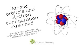 Atomic orbitals and electron configuration explained [upl. by Sanjiv]