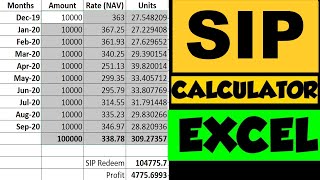 SIP Returns Excel Calculator SIP vs Lump Sum Returns Systematic Investment Planning Explained [upl. by Anees267]