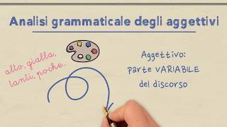 Analisi grammaticale dellaggettivo [upl. by Bivins937]