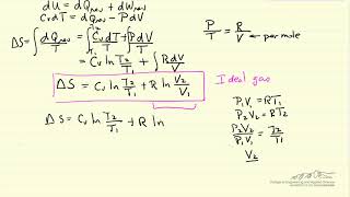 How To Calculate Entropy Changes Ideal Gases [upl. by Adelpho]