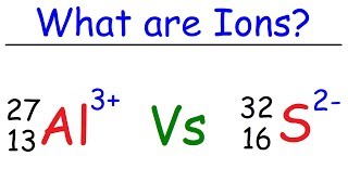 What is an Ion [upl. by Omolhs]